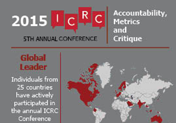 Conference Collage